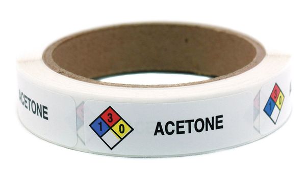 HMIG Label, 3/4