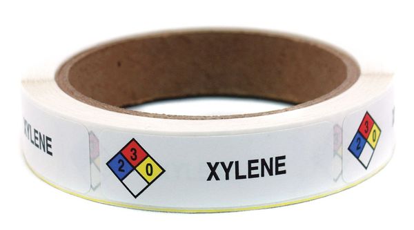 HMIG Label, 3/4