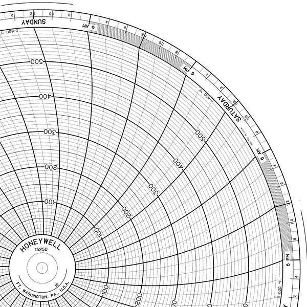 Circular Paper Chart, 7 Day, PK100