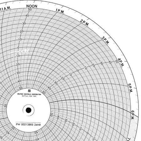 Circular Paper Chart, 7 Day, PK100
